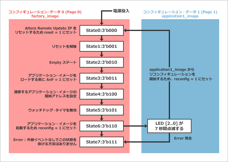 Article header library 124973 pic10  2