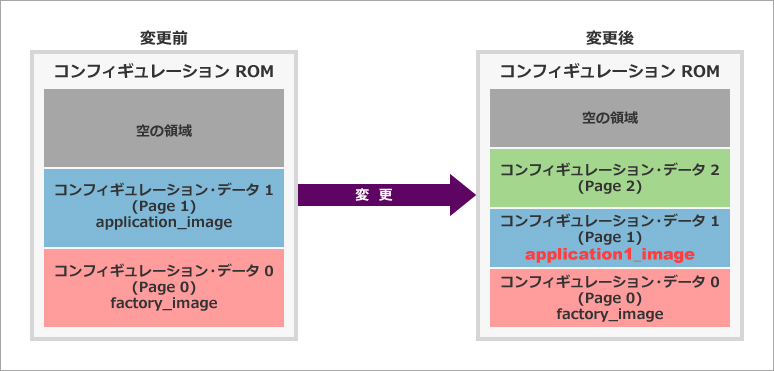 Article header library 124973 pic13  1