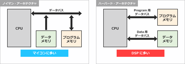 Article header library 125453 pic03  1