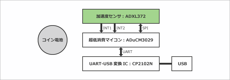 Article header library 125969 pic03  1