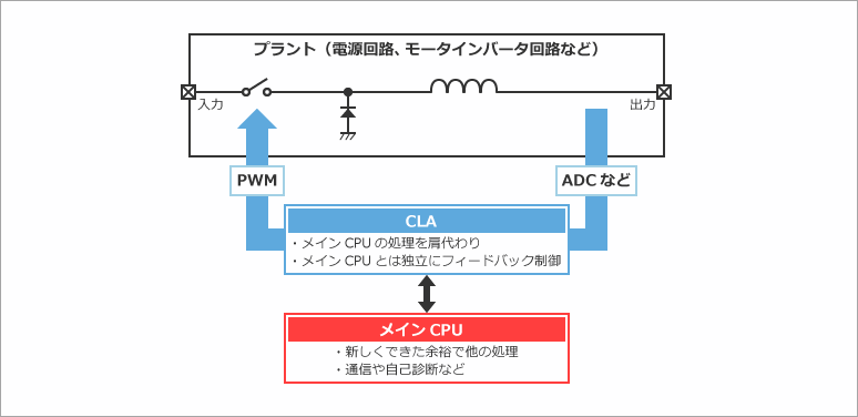 Article header library 126641 pic01  1