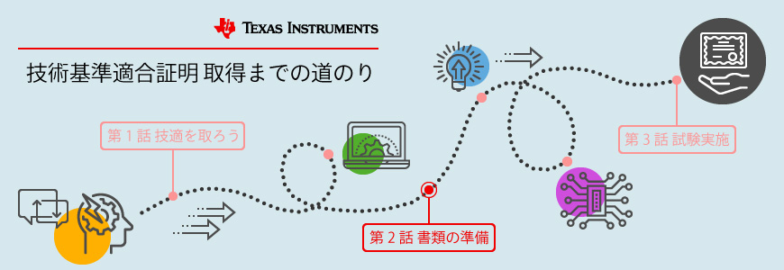 技術基準適合証明取得までの道のり 第2話 書類の準備 半導体事業