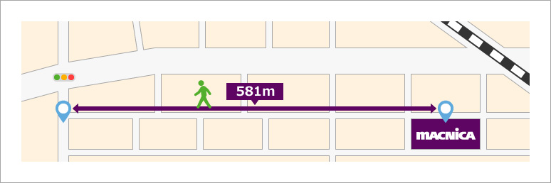 Measured distance