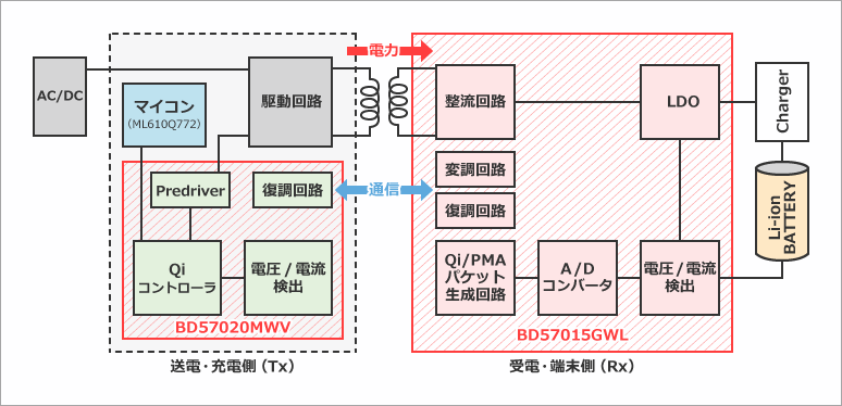 Article header library 127545 pic02  1