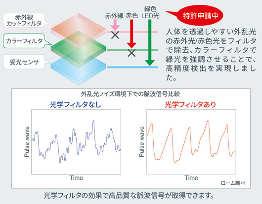 Article header library 128573 pic02 1