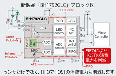 Article header library 128573 pic03 1