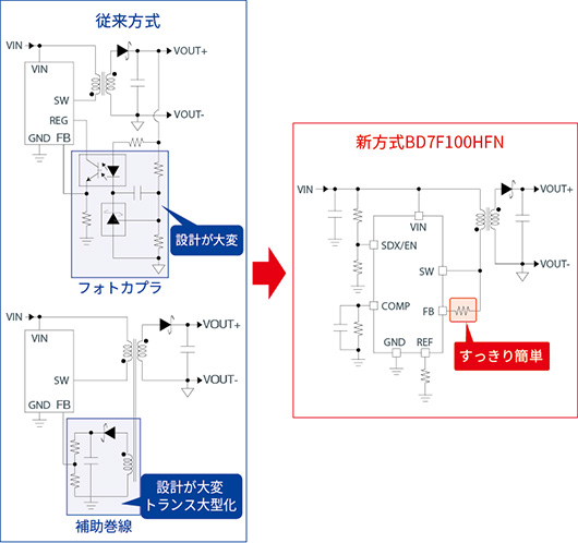 Article header library 128801 pic01  1