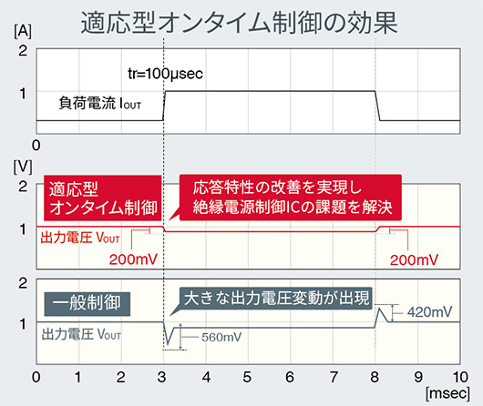 Article header library 128801 pic02  1