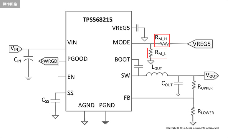 出典：Texas Instruments - データシート 『TPS568215 4.5V～17V入力、8A同期整流降圧型SWIFT™コンバータ (Rev. A)』