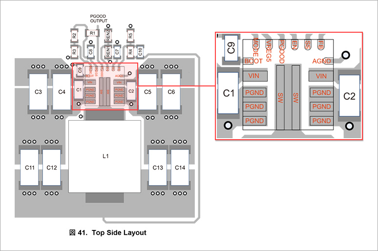 出典：Texas Instruments - データシート 『TPS568215 4.5V～17V入力、8A同期整流降圧型SWIFT™コンバータ (Rev. A)』