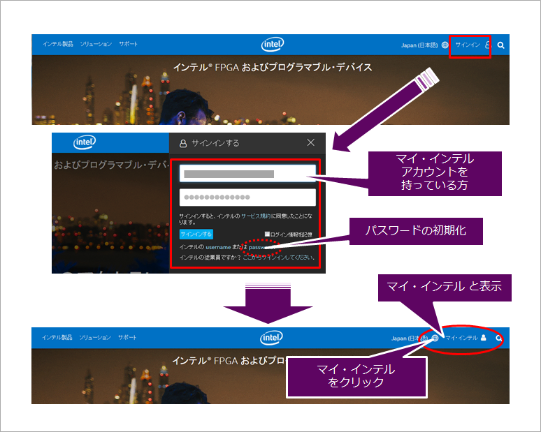 Article header login v1800 2 1