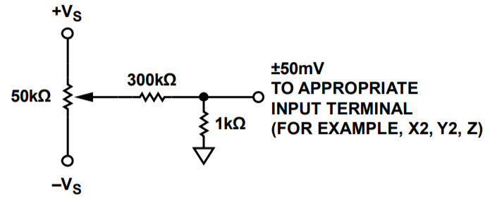 Article header option trim conf 1