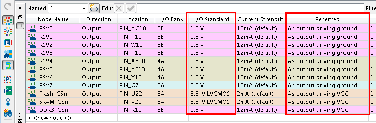 Article header pin rsv  2