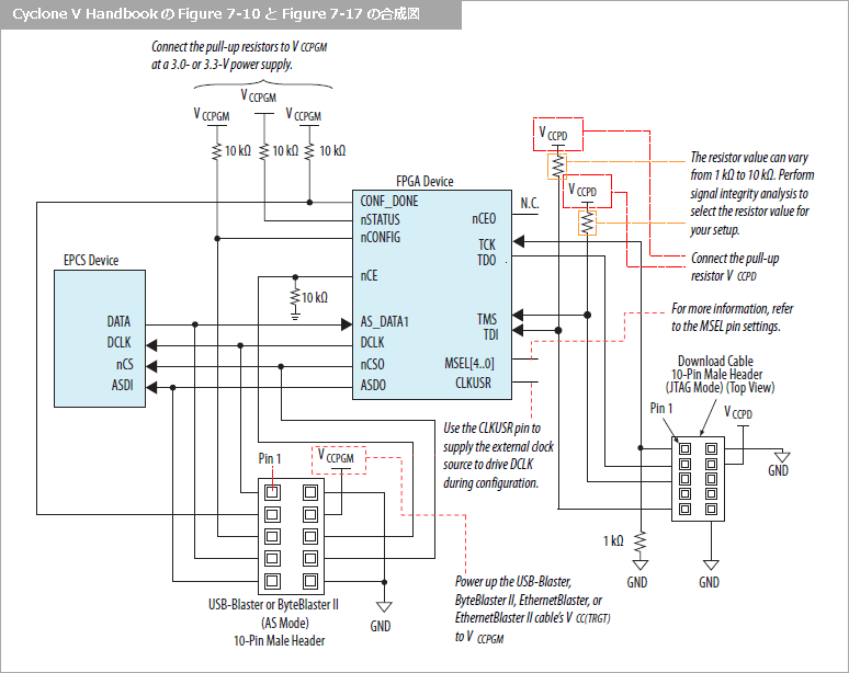 Article header prog isp jic  1