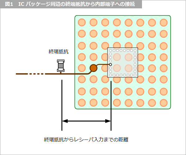 Article header sc48 fig1  1