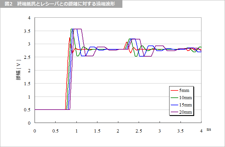 Article header sc48 fig2  1