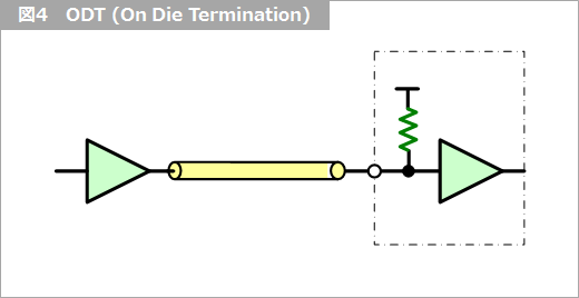 Article header sc48 fig4  1