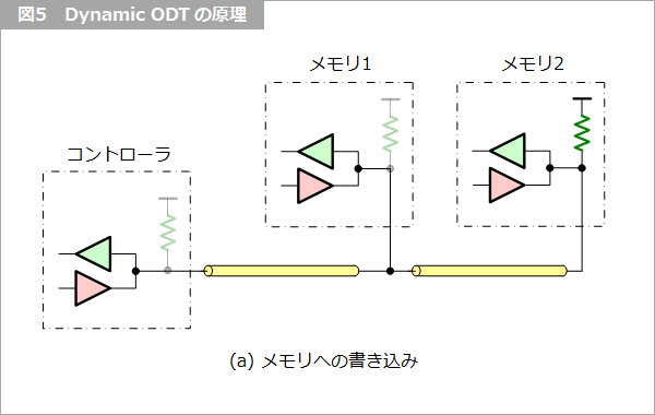 Article header sc48 fig5a  1