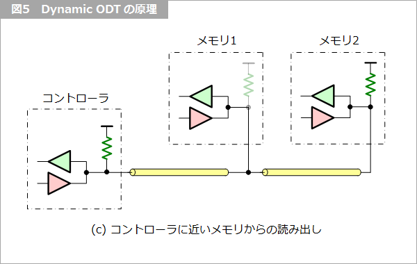 Article header sc48 fig5c  1