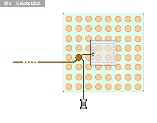 Article header sc48 fig6  1