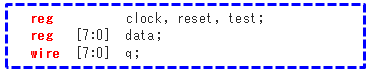 Article header tb verilog fig 3 1