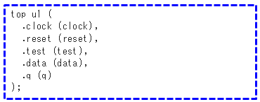Article header tb verilog fig 5 1