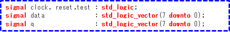 Article header tb vhdl fig 4 2