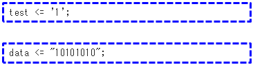 Article header tb vhdl fig 8 1