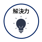 解決力
