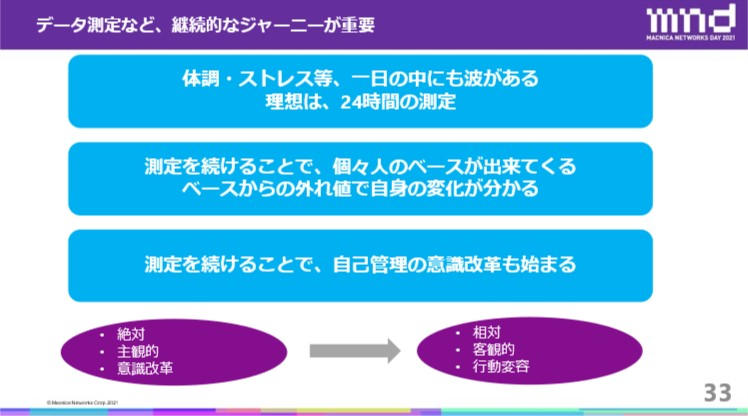 Continuous journeys such as data measurement are important