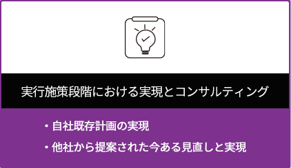 実行段階における実現とコンサルティング