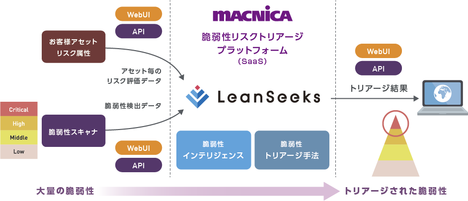 dx/leanseeks/image/