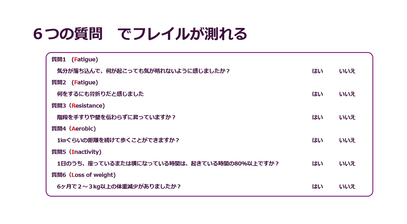 フレイル研究のトップランナーの指導に基づいたマクニカの試み