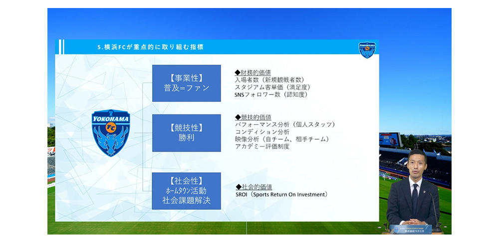 Yokohama FC&#39;s Vision and Strategy