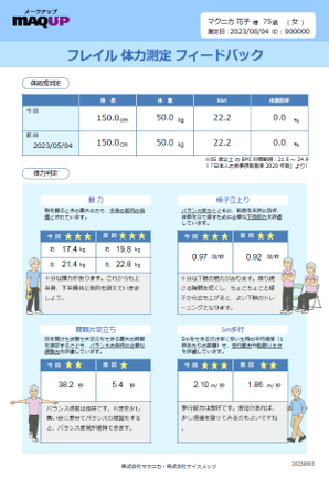 健康測定 (4項目)