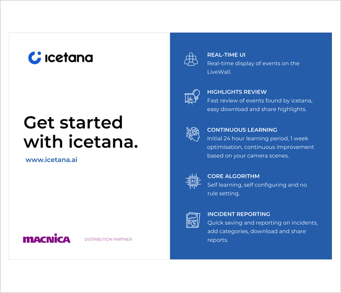 icetana postcard