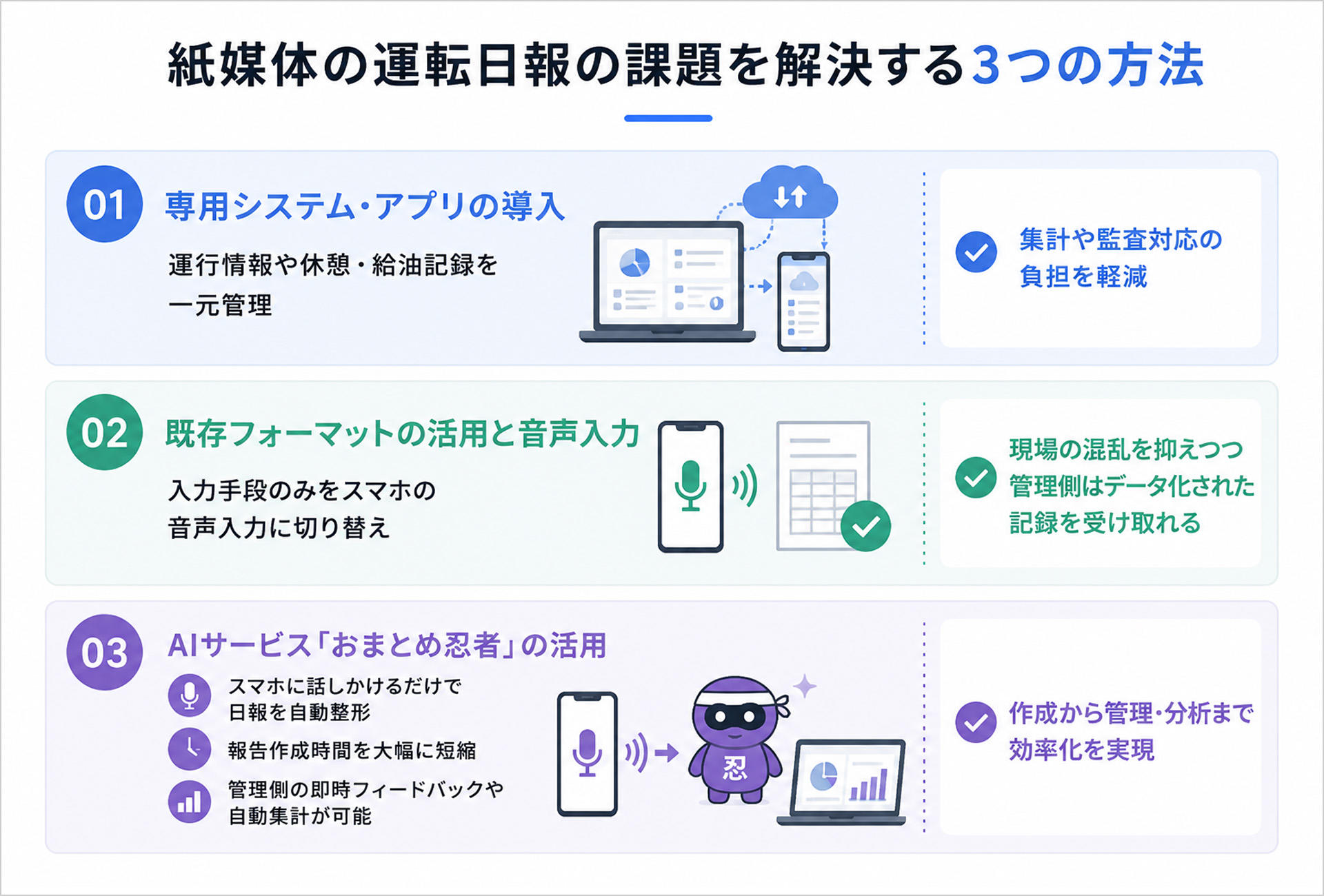 紙媒体の運転日報の課題を解決する3つの方法