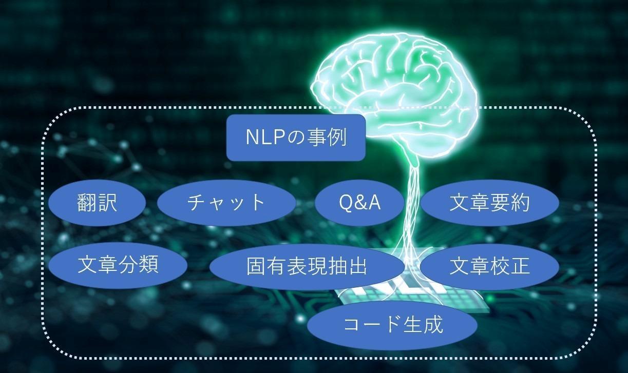 ai-02_nlp