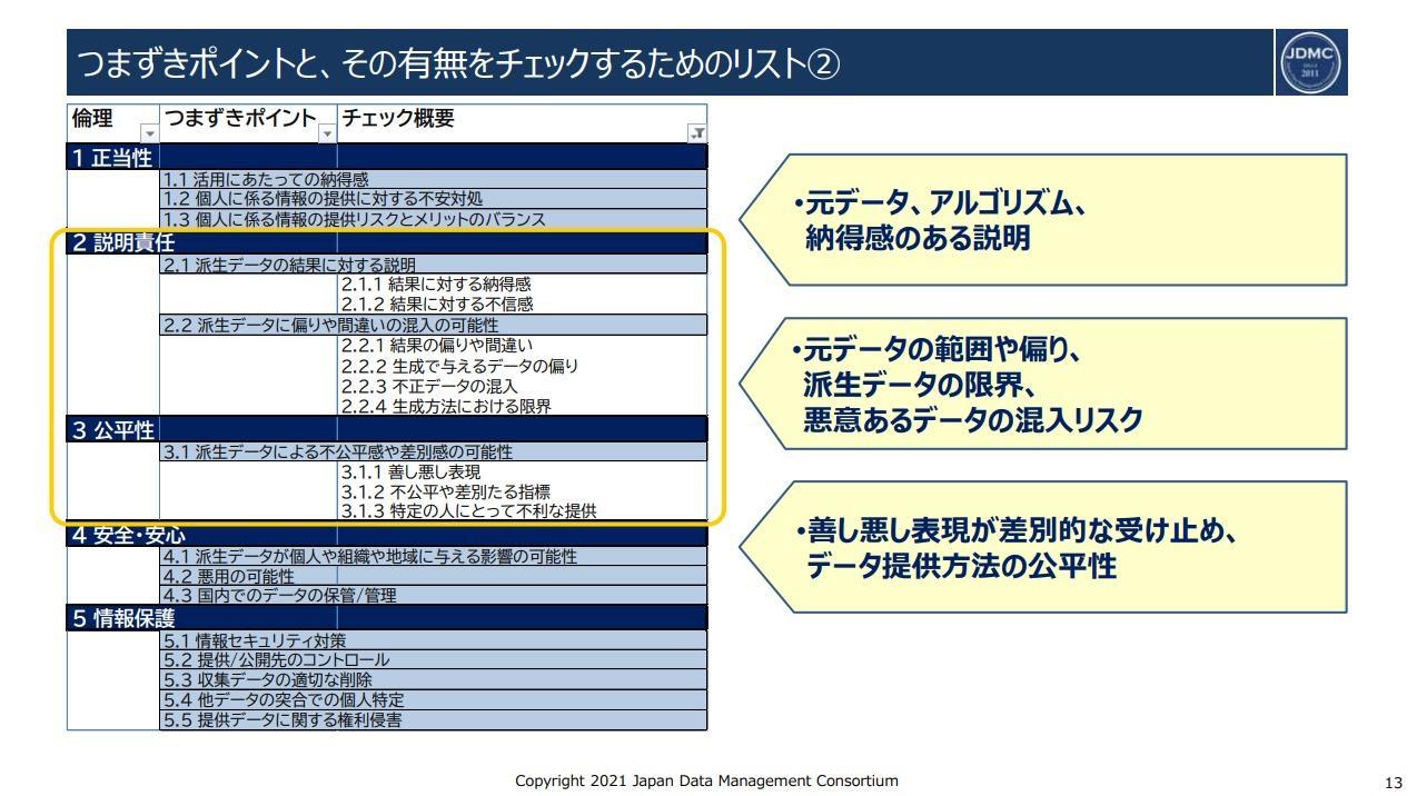 met_ai-12_picture6