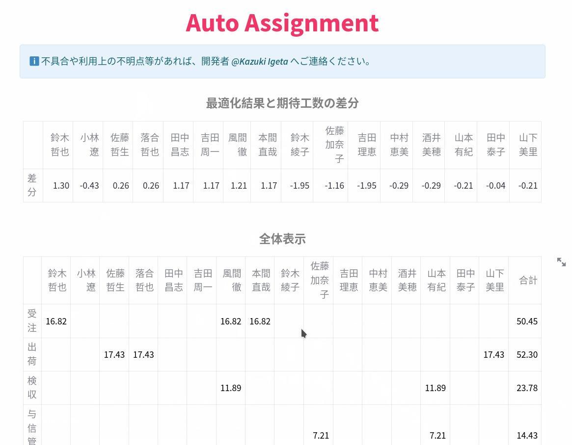 result_with_default_settings