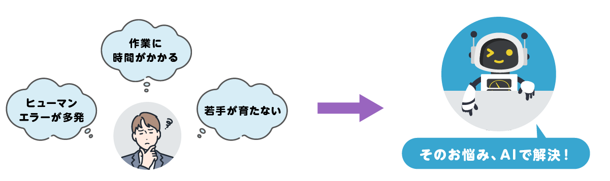 そのお悩み・課題、AIが解決します！AIが整合性点検業務をサポート！