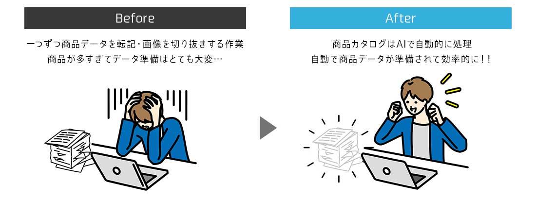 こんな課題はありませんか？