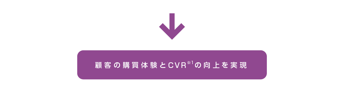 「CrowdANALYTIX for EC」サービスコンセプト