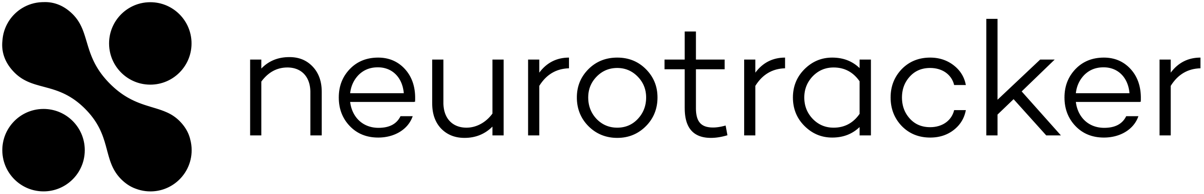 InnerEye
