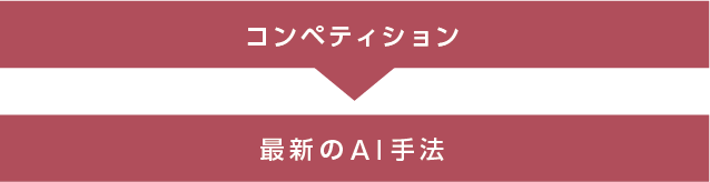 サービスの特徴