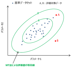 sigma_09_300