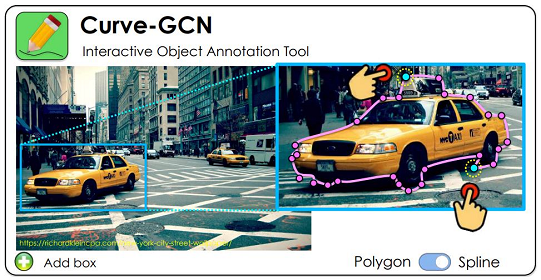 Fast Interactive Object Annotation with Curve-GCN
