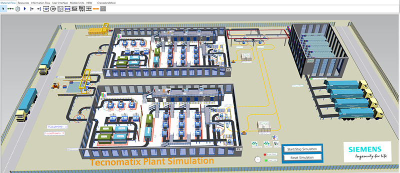 Plant Simulationのイメージ