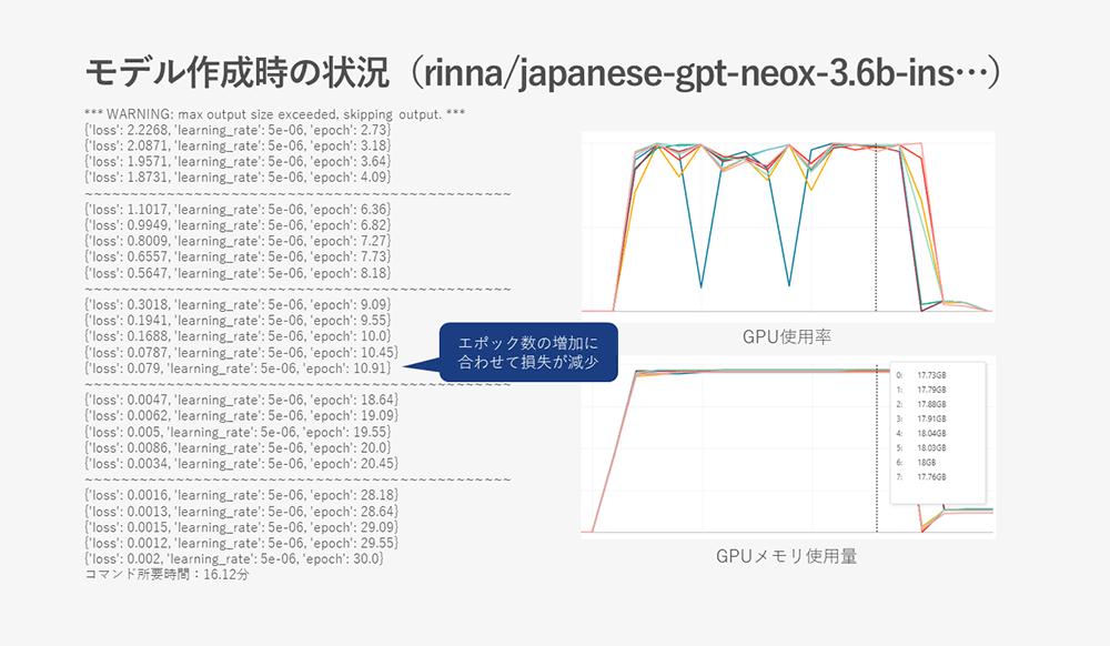 rinna/japanese-gpt-neox-3.6b-instruction-ppo