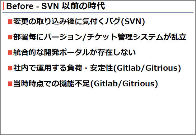 Before - generations before SVN